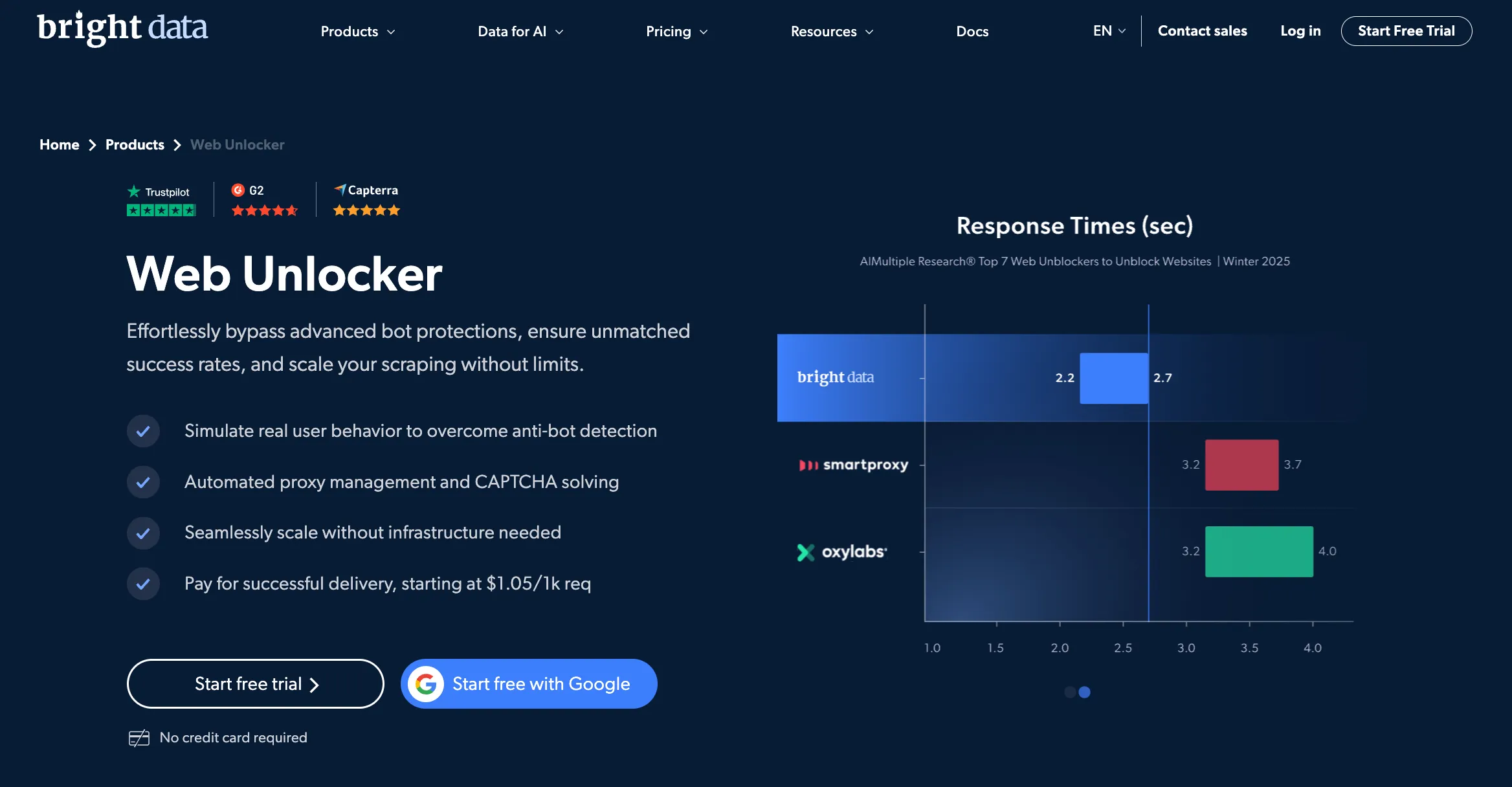Web Unlocker
