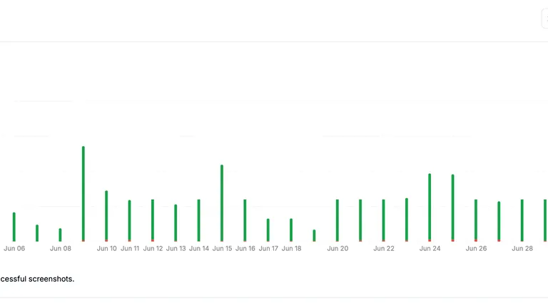 Faster dashboard metrics