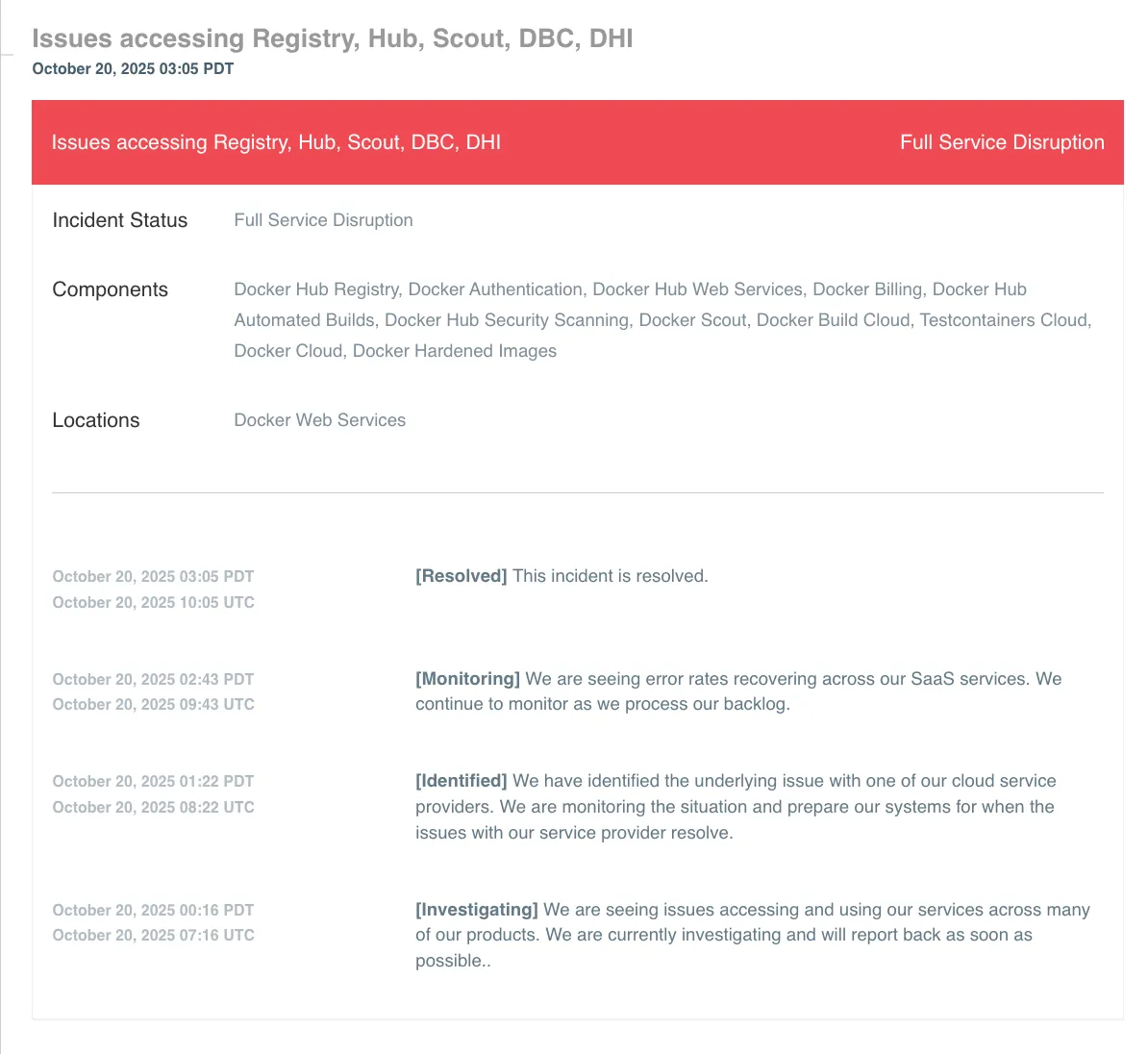 Docker Registry status page