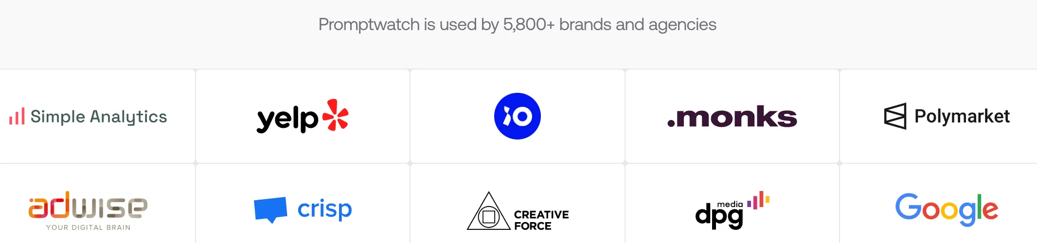 Promptwatch brands and agencies