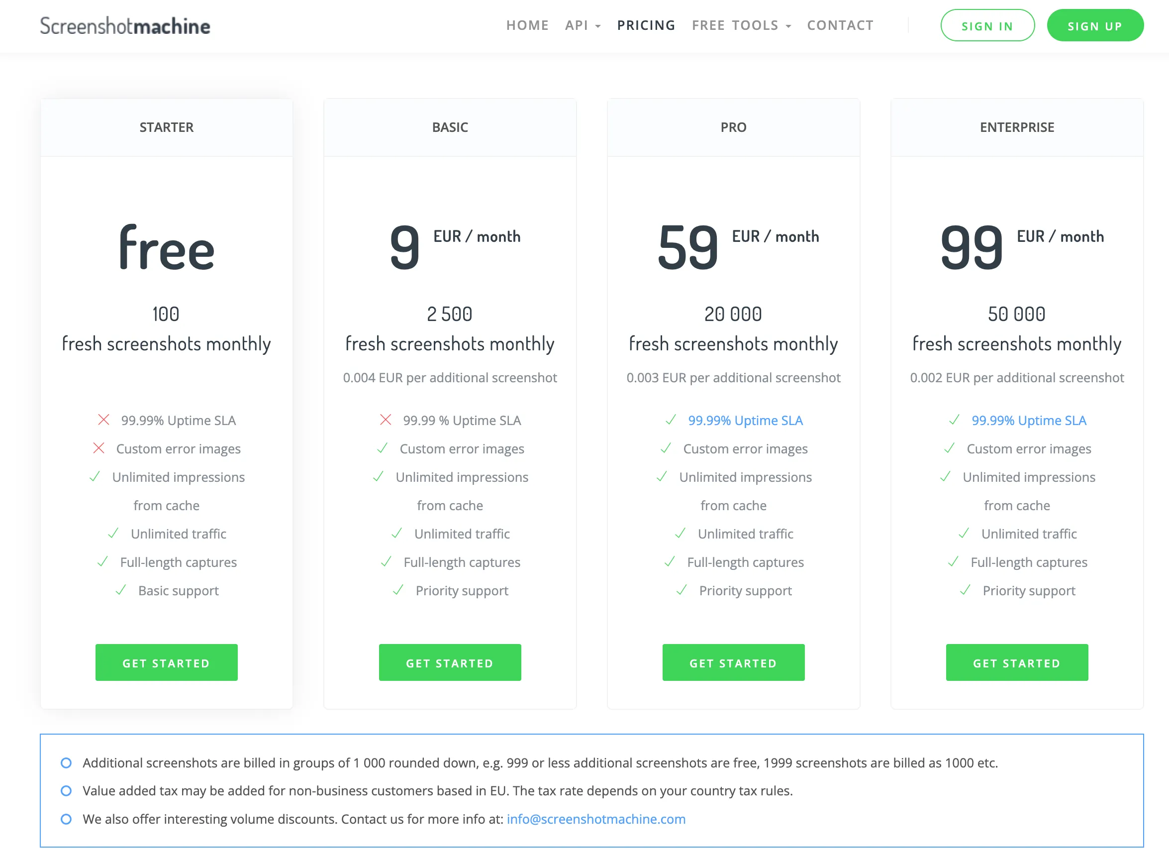 Screenshot Machine pricing