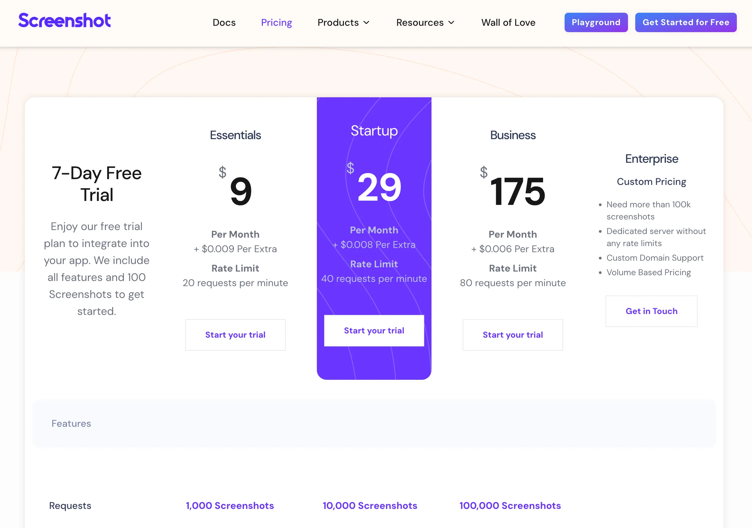 The ScreenshotAPI.net pricing