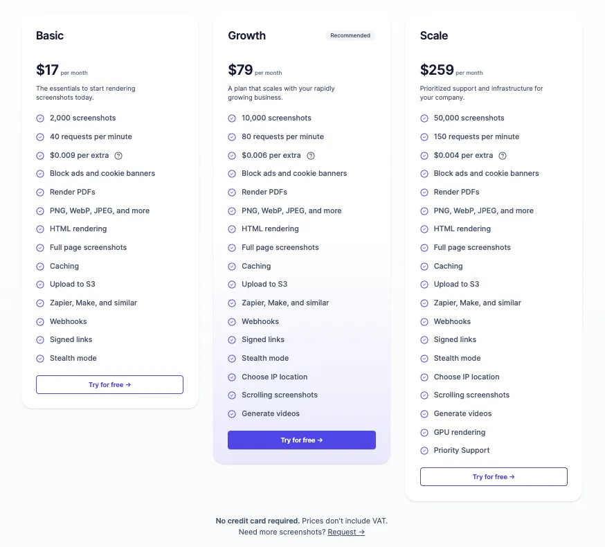 The ScreenshotOne pricing