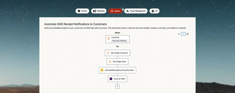 ScreenshotOne is available on viaSocket